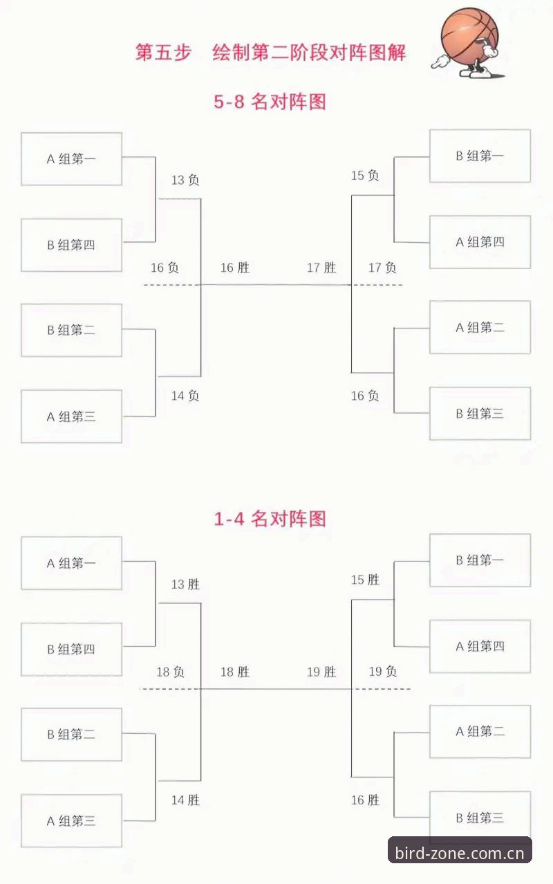 小鸟体育实时比分实用指南:新手也能快速掌握的观赛技巧